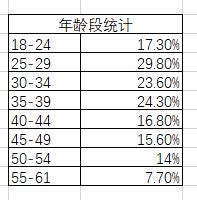 嫖客|一文解答嫖娼的各种问题